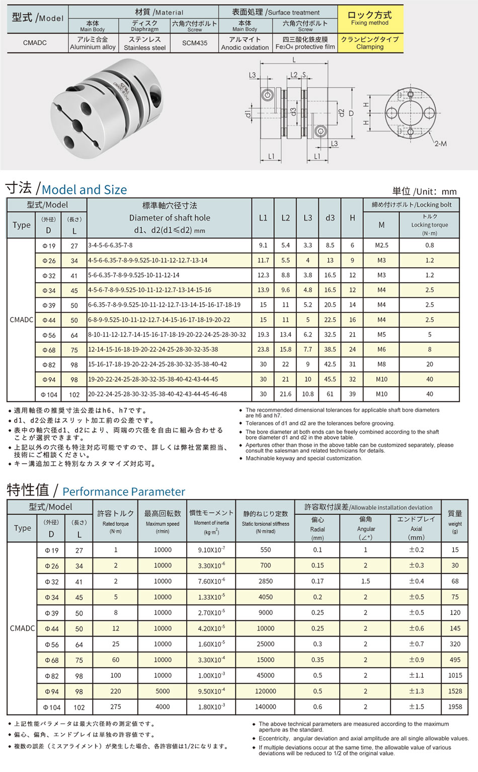 3双膜片夹紧型.jpg