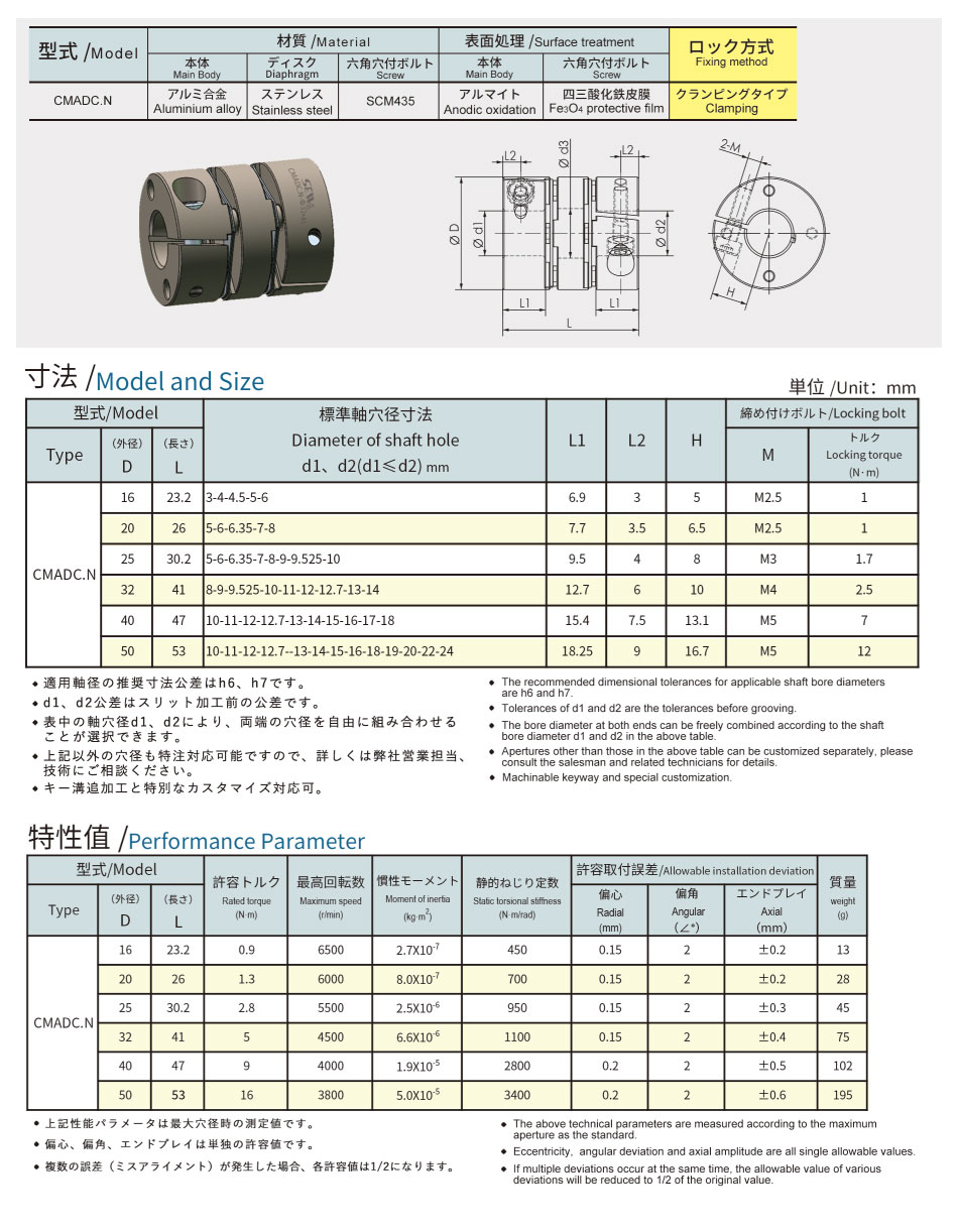 13高扭矩双膜.jpg