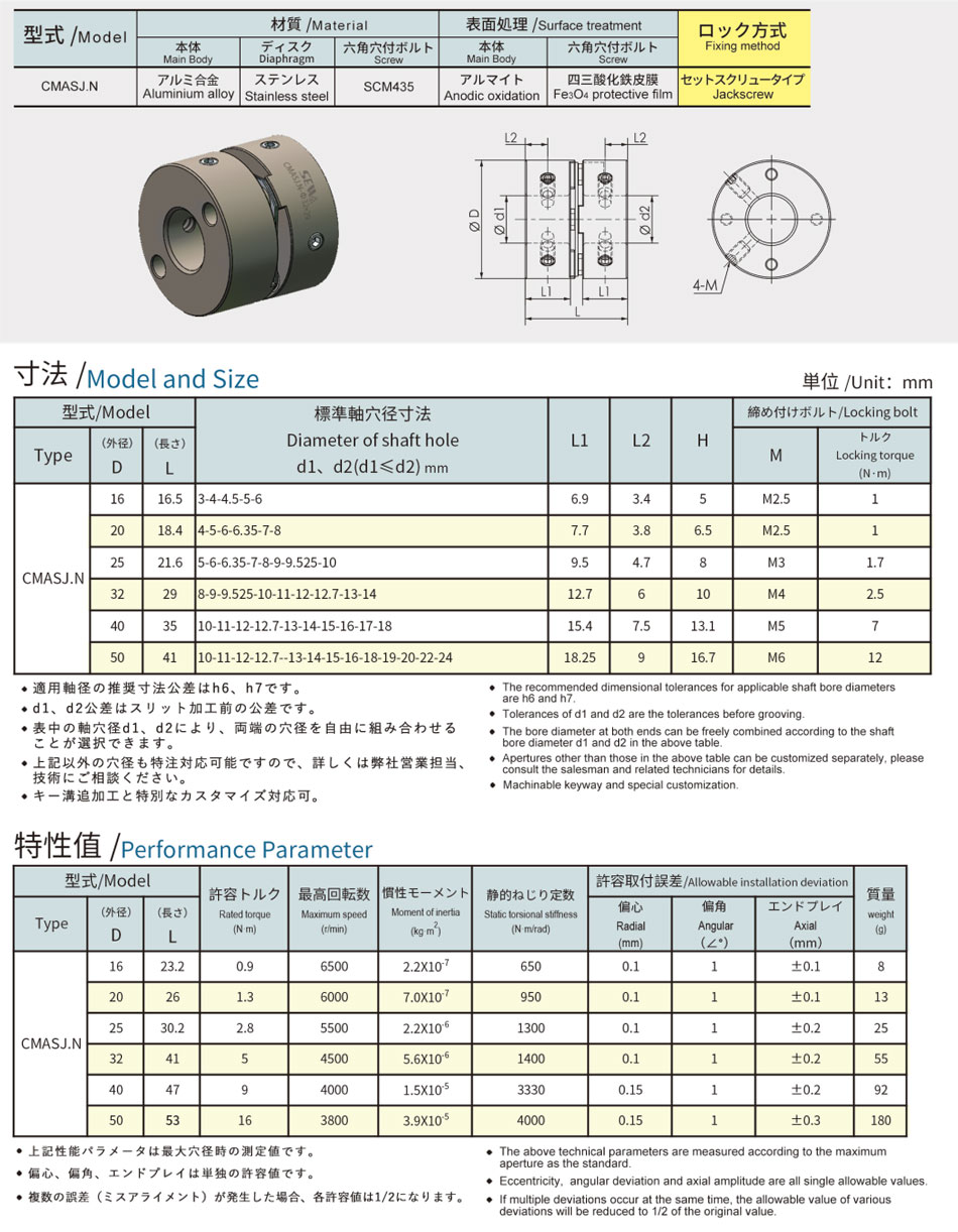 12高扭矩单膜顶丝.jpg