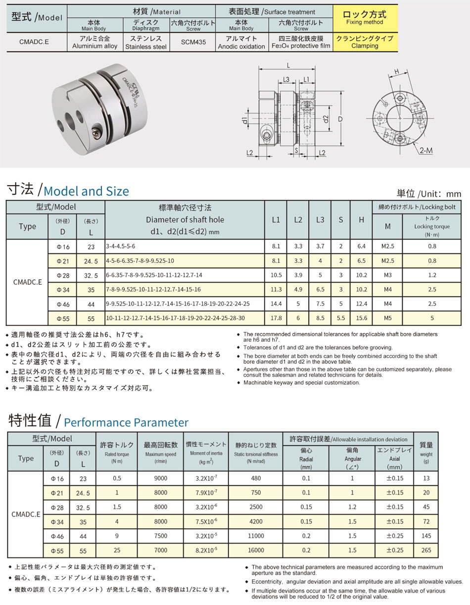 9双膜高灵敏.jpg