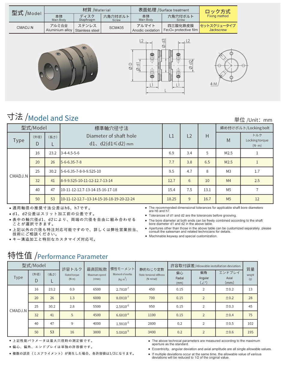 14高扭矩双膜顶丝.jpg