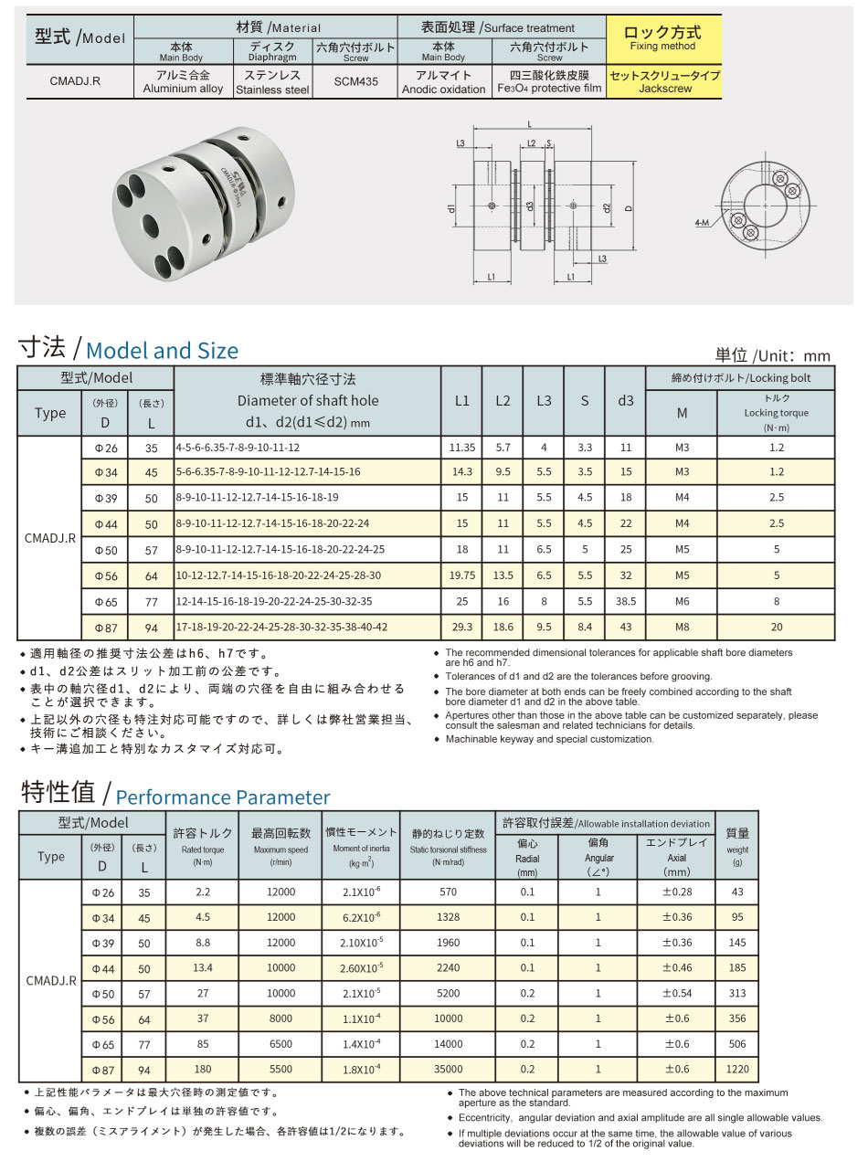 20高刚性双膜顶丝.jpg