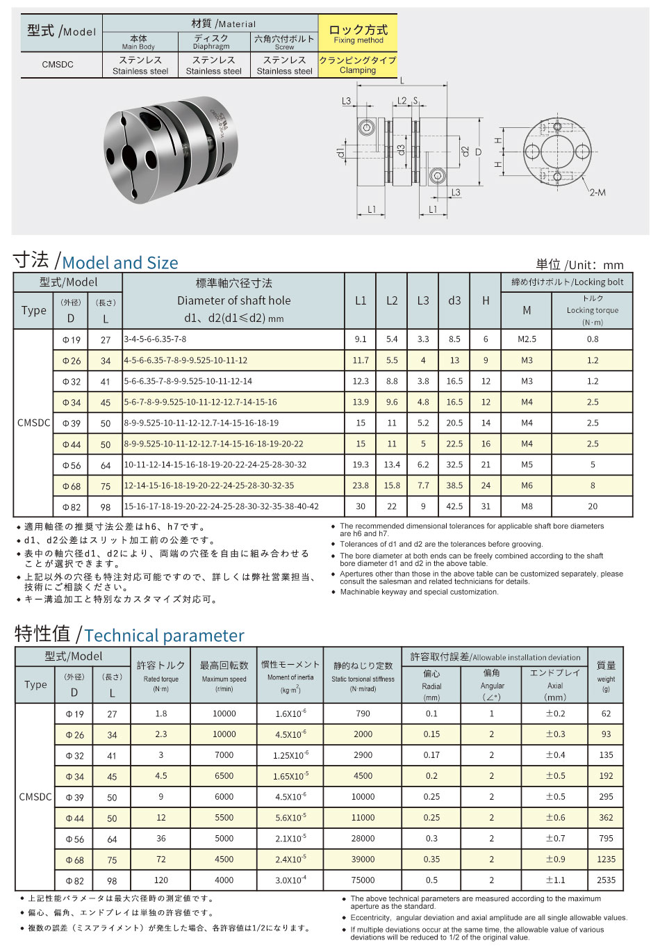 24不锈钢双膜.jpg